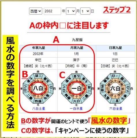 風水 数字 4|風水で数字が持つ運を理解する。「4」の意味は？｜ 